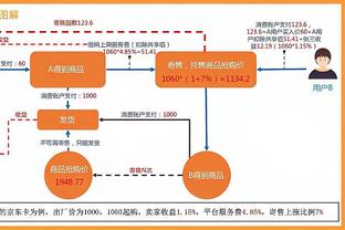 赫伯特-琼斯谈三分手感不错：队友和教练信任我 这很关键